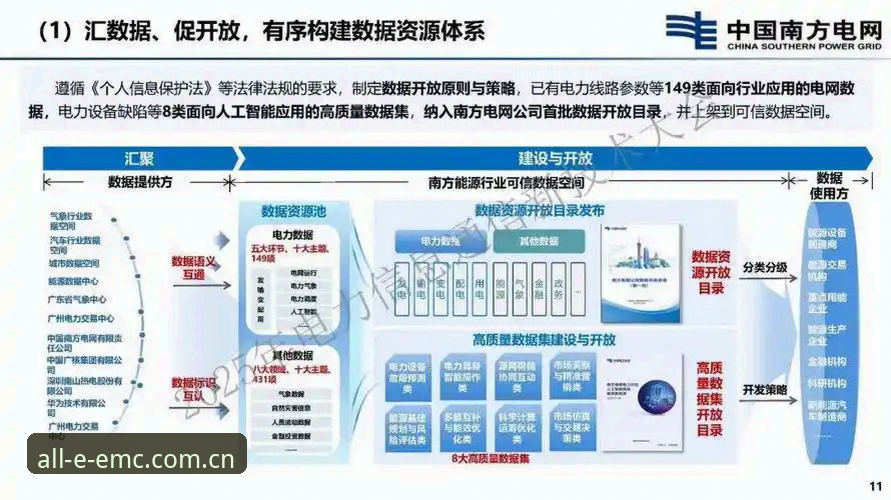 EMC易倍正规吗？从数据与行业分析看平台可信度